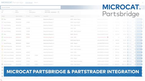 PACSBridge Login.
